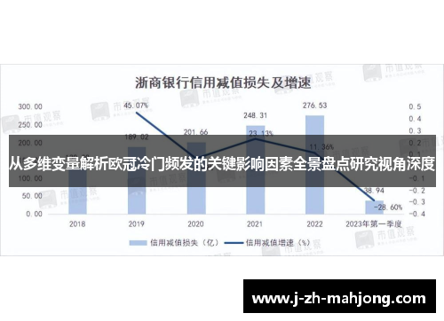 从多维变量解析欧冠冷门频发的关键影响因素全景盘点研究视角深度 从多维变量解析欧冠冷门频发的关键影响因素全景盘点研究视角深度