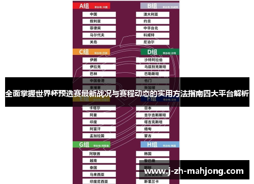 全面掌握世界杯预选赛最新战况与赛程动态的实用方法指南四大平台解析 全面掌握世界杯预选赛最新战况与赛程动态的实用方法指南四大平台解析