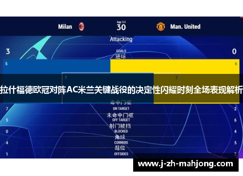 拉什福德欧冠对阵AC米兰关键战役的决定性闪耀时刻全场表现解析 拉什福德欧冠对阵AC米兰关键战役的决定性闪耀时刻全场表现解析