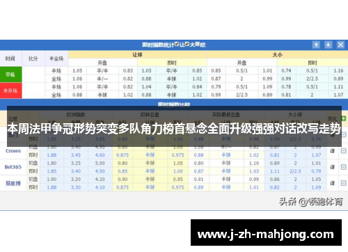 本周法甲争冠形势突变多队角力榜首悬念全面升级强强对话改写走势
